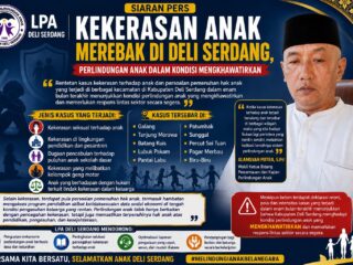 Kekerasan Anak Merebak di Deli Serdang, Perlindungan Anak dalam Kondisi Mengkhawatirkan