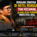 Dugaan Zinayah di Hotel Portola Renggali Tuai Kecaman, Ulama Aceh Tengah Minta Efek Jera.