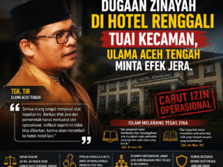Dugaan Zinayah di Hotel Portola Renggali Tuai Kecaman, Ulama Aceh Tengah Minta Efek Jera.