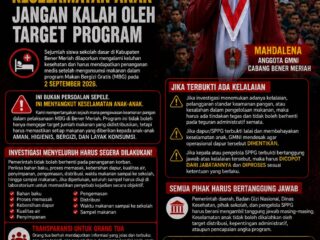 GMNI Bener Meriah Soroti Dugaan Keracunan MBG: Keselamatan Anak Jangan Kalah oleh Target Program