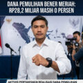 Aktivis Pertanyakan Realisasi Dana Pemulihan Bener Meriah: Rp28,2 Miliar Masih 0 Persen